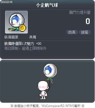 小企鹅气球 Tooltip