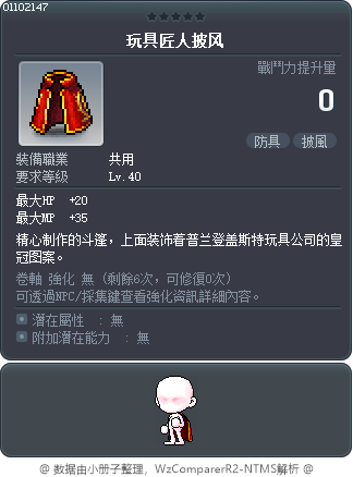 玩具匠人披风 Tooltip