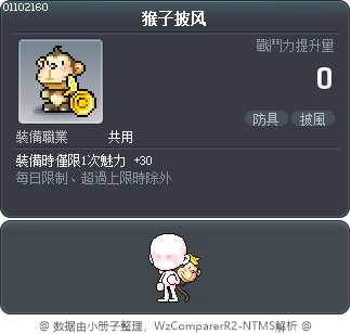 猴子披风 Tooltip