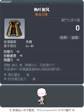 枫叶披风 Tooltip