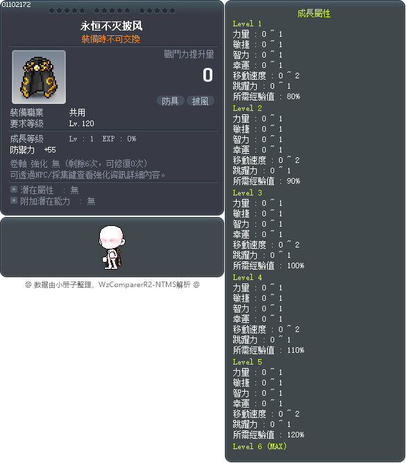 永恒不灭披风 Tooltip