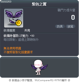 神之羽毛 Tooltip