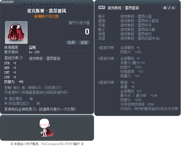 诺克斯班·雷昂披风 Tooltip