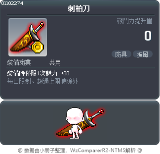 刺柏刀 Tooltip