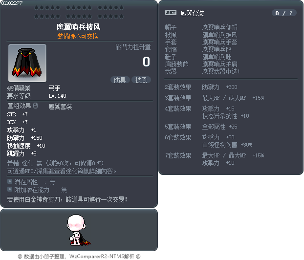 鹰翼哨兵披风 Tooltip