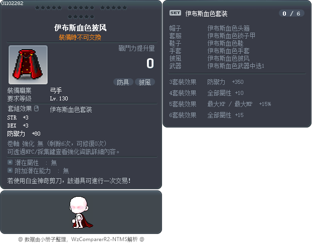 伊布斯血色披风 Tooltip