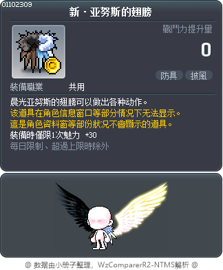 新·亚努斯的翅膀 Tooltip