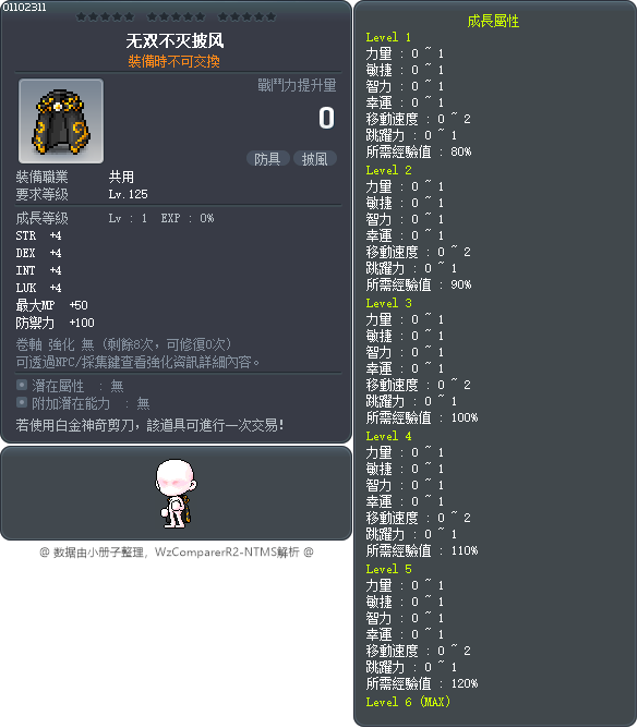 无双不灭披风 Tooltip