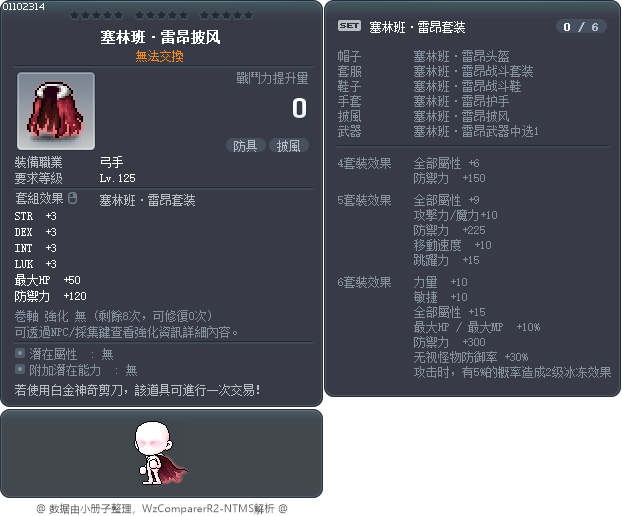 塞林班·雷昂披风 Tooltip