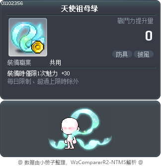 天使祖母绿 Tooltip