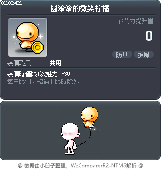 圆滚滚的微笑柠檬 Tooltip