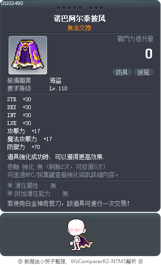 超新星亞泰爾斗篷 Tooltip