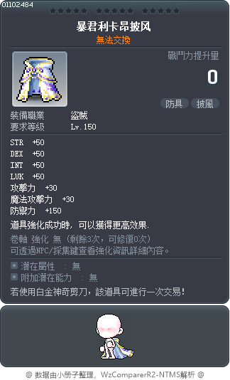 塔蘭特萊卡翁斗篷 Tooltip