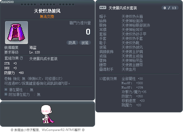 天使炽热披风 Tooltip