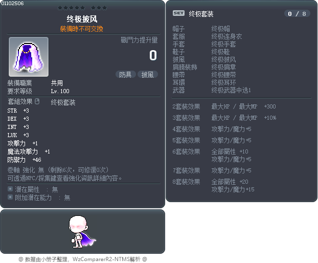 终极披风 Tooltip