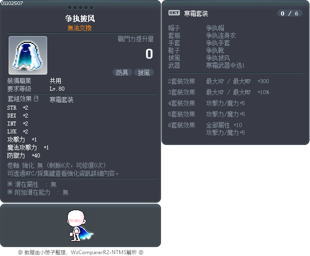 争执披风 Tooltip