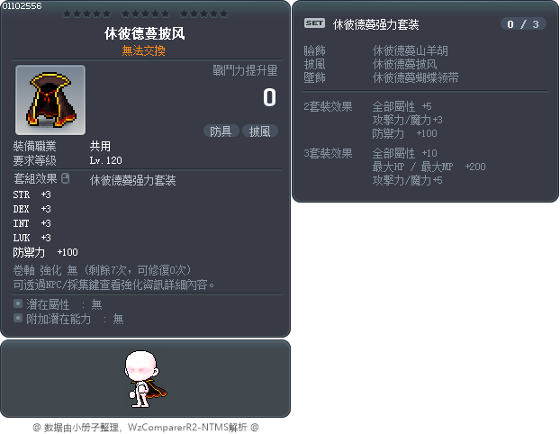 休彼德蔓披风 Tooltip
