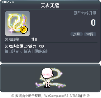 天衣无缝 Tooltip