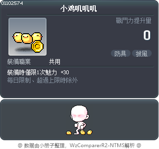 小鸡叽叽叽 Tooltip