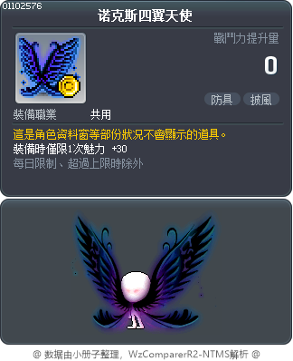 诺克斯四翼天使 Tooltip