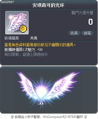 安琪莉可的光环 Tooltip
