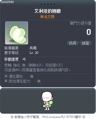艾利涅的翅膀 Tooltip