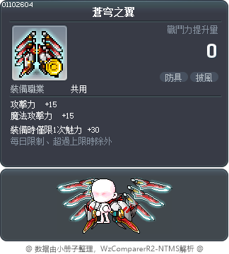 蒼穹之翼 Tooltip