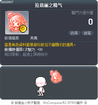 拉兹丽之精气 Tooltip