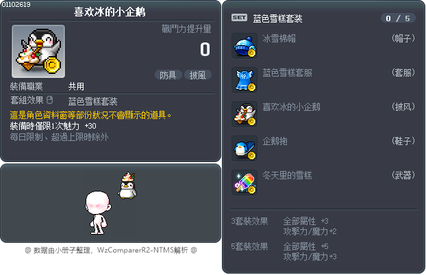 喜欢冰的小企鹅 Tooltip