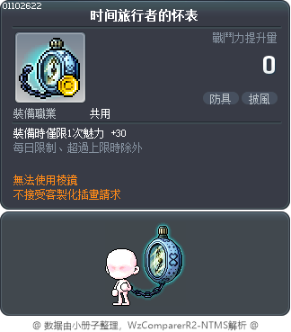 时间旅行者的怀表 Tooltip