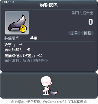 狗狗尾巴 Tooltip
