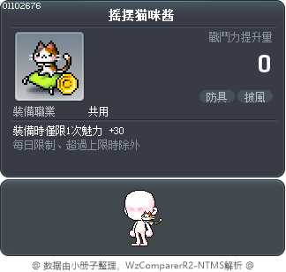 摇摆猫咪酱 Tooltip