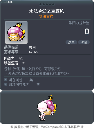 无法承受之重披风 Tooltip