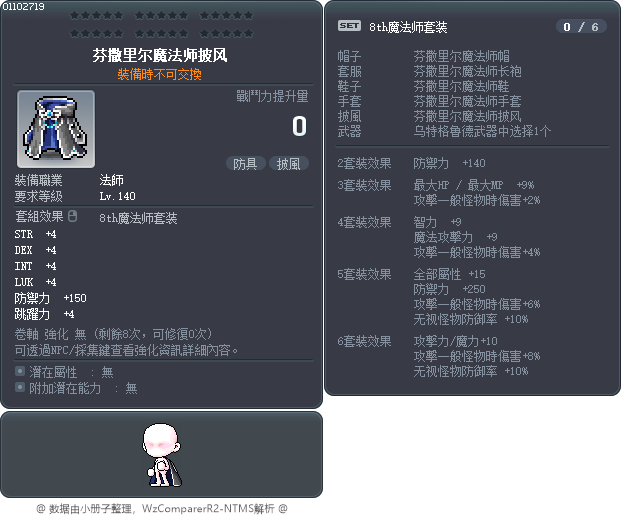 佩沙里洛魔導士斗篷 Tooltip