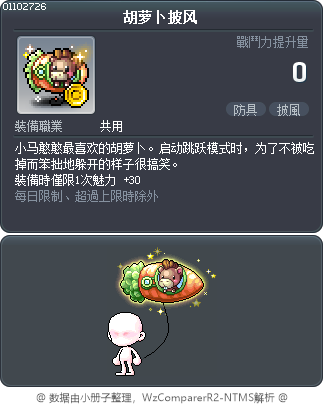 胡萝卜披风 Tooltip