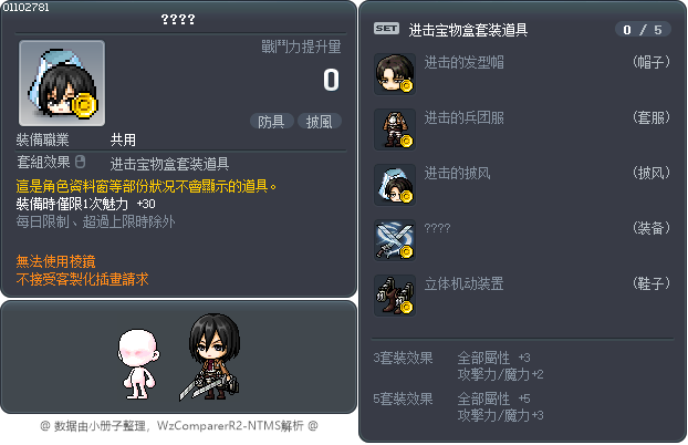 ???? Tooltip