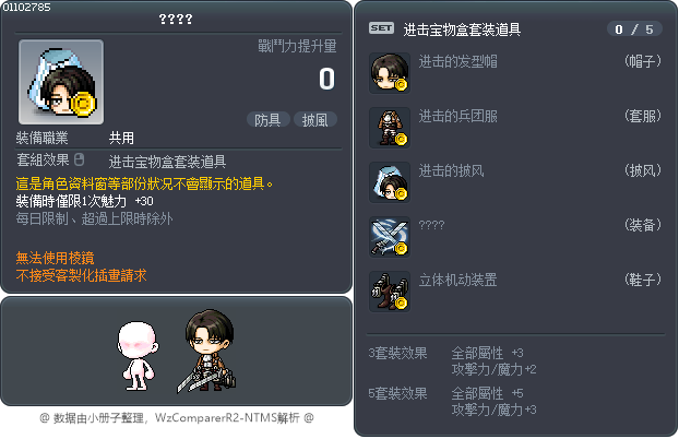 ???? Tooltip