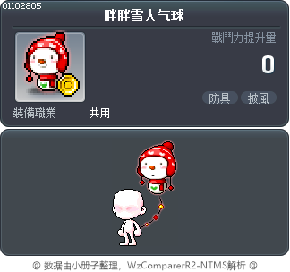 胖胖雪人气球 Tooltip