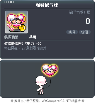 啵啵鼠气球 Tooltip