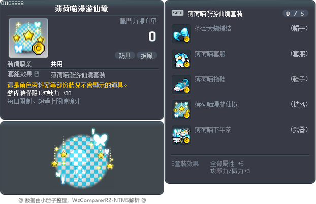 薄荷喵漫游仙境 Tooltip