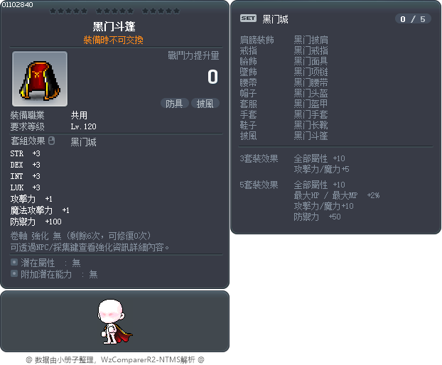 黑门斗篷 Tooltip