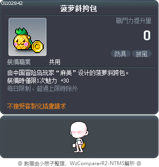 菠萝斜挎包 Tooltip