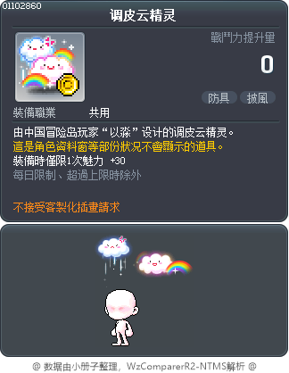 调皮云精灵 Tooltip
