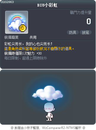 BIU小彩虹 Tooltip