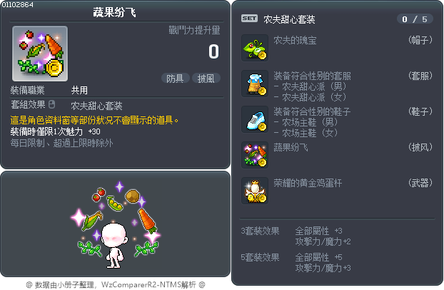蔬果纷飞 Tooltip