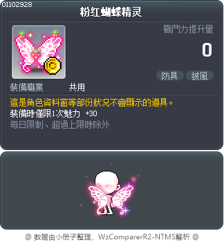 粉红蝴蝶精灵 Tooltip