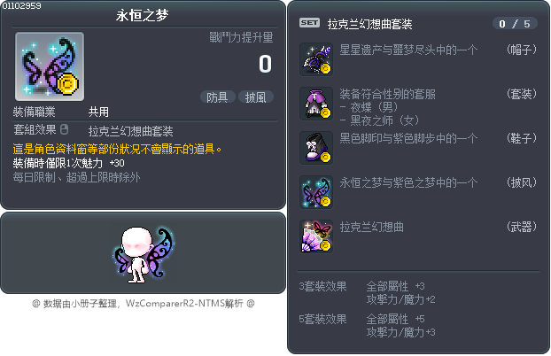 永遠的夢 Tooltip