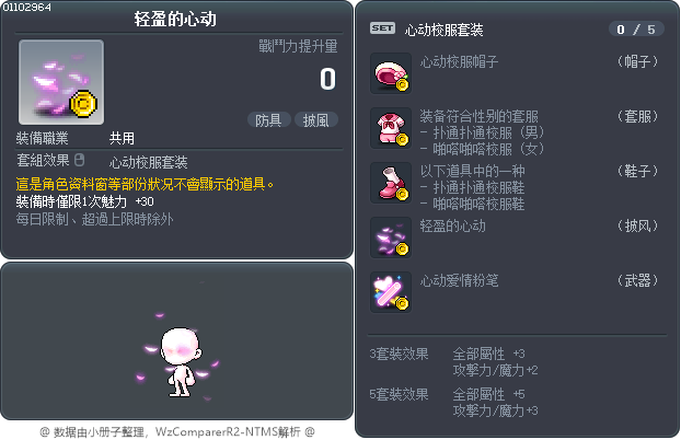 轻盈的心动 Tooltip