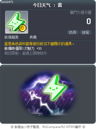 今日天气 : 雷 Tooltip