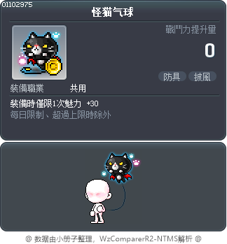 怪猫气球 Tooltip